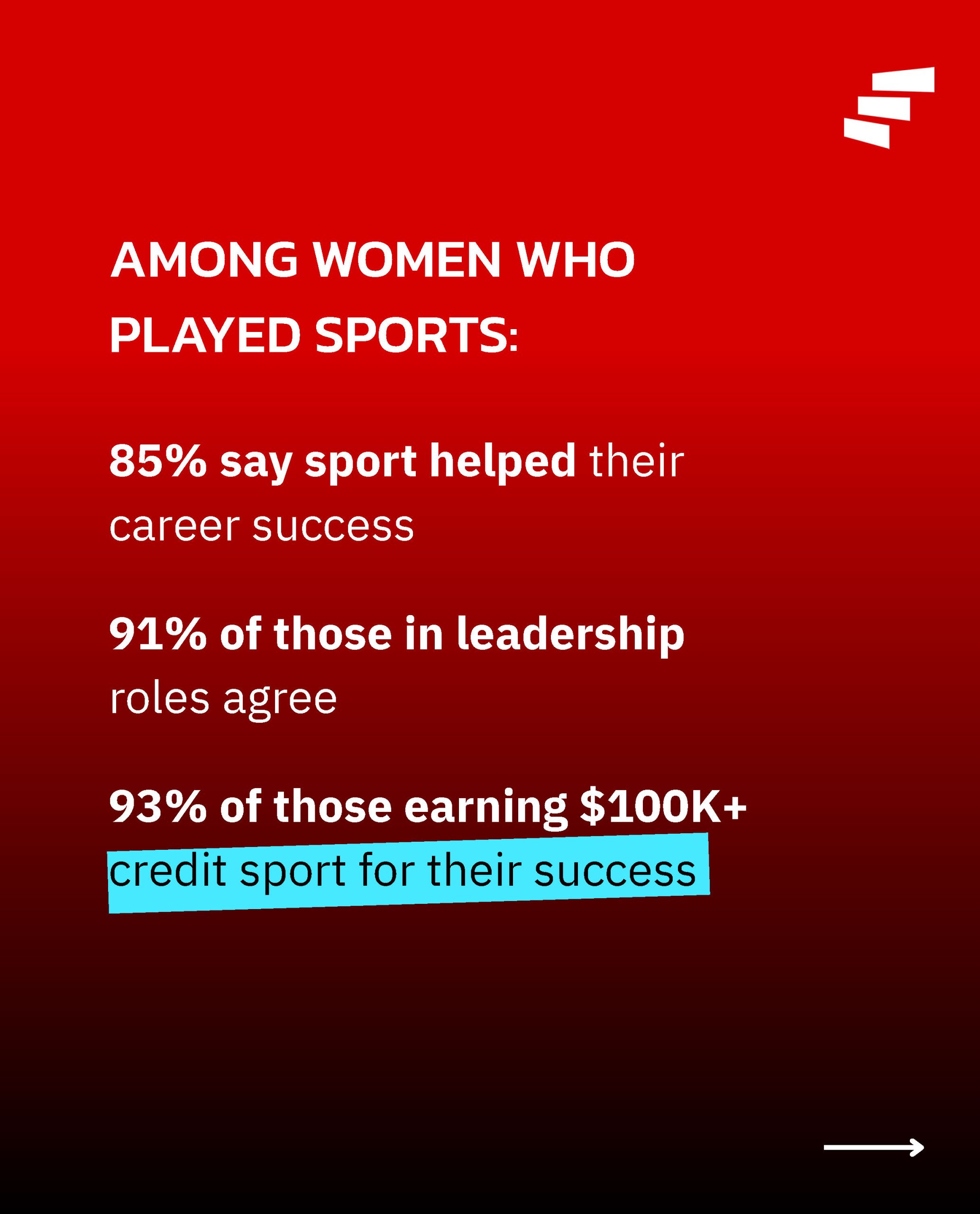 Keeping Girls in Sport- good economics (1)_Page_4